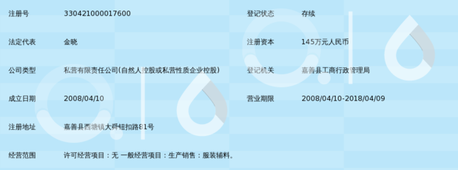 嘉善增辉服装辅料